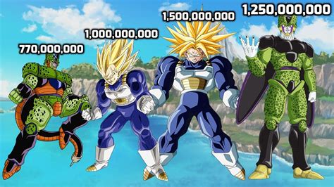 DBZ Cell Saga Power Levels: A Comprehensive Guide