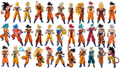 DBZ Goku All Forms: The Definitive Guide