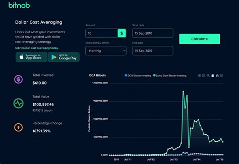 DCA Calculator: A Step-by-Step Guide to Smart Crypto Investing