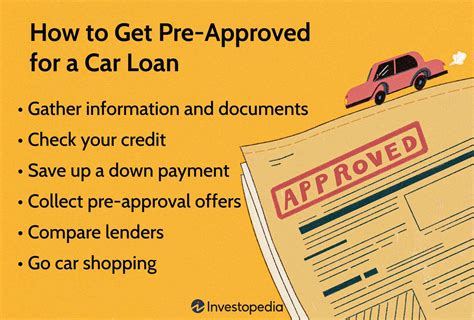 DCU Car Loan Calculator: Get Pre-Approved in 3 Easy Steps