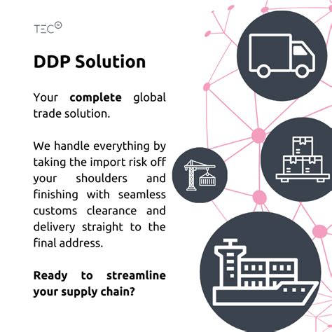 DDP Shipment: The All-Inclusive Solution for Streamlined International Deliveries