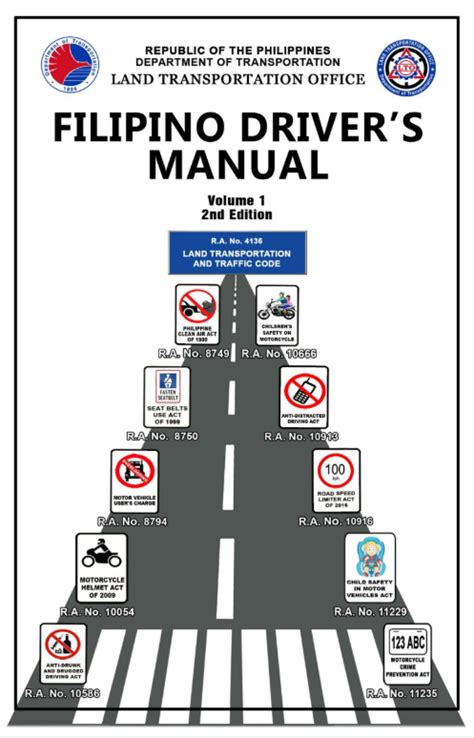 DEFENSIVE DRIVING MANUAL PHILIPPINES Ebook Reader