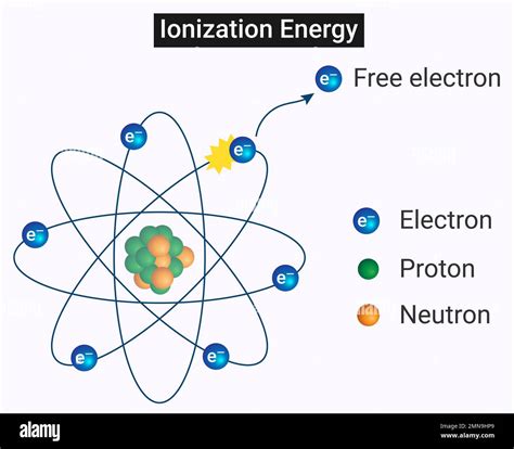 DELETE Atomic Energy Kindle Editon