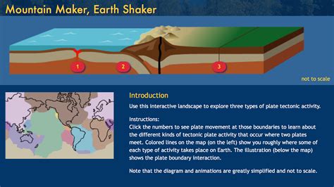 DETERMINING HOW FAST A LITHOSPHERIC PLATE MOVES Ebook Doc