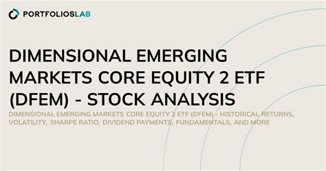 DFA Emerging Markets Core Equity: A Gateway to Emerging Market Growth