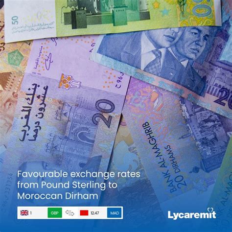 DH Morocco to Dollar: Navigating Exchange Rates Effectively