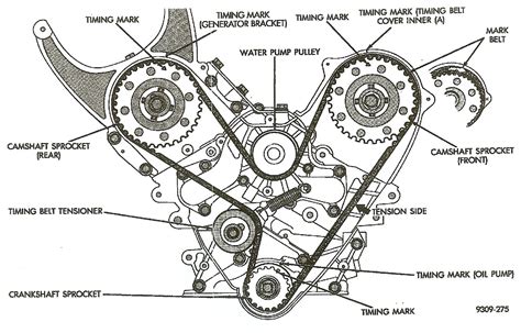 DIAGRAM OF 1989 2 4L DIESEL TOYOTA TIMING BELT REPLACEMENT Ebook Epub