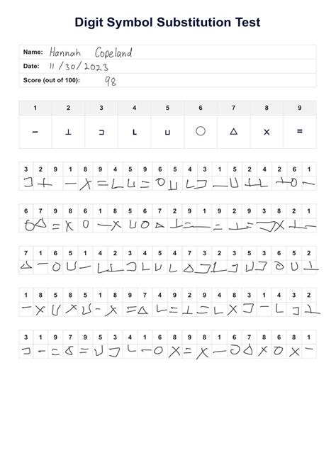 DIGIT SYMBOL SUBSTITUTION TEST Ebook Reader