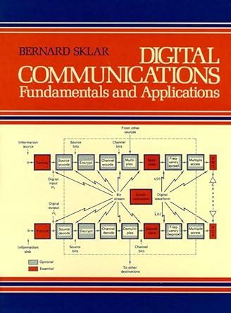 DIGITAL COMMUNICATIONS FUNDAMENTALS AND APPLICATIONS 2E BERNARD SKLAR SOLUTION MANUAL Ebook Kindle Editon