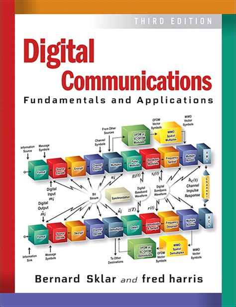 DIGITAL COMMUNICATIONS FUNDAMENTALS AND APPLICATIONS SKLAR Ebook Epub