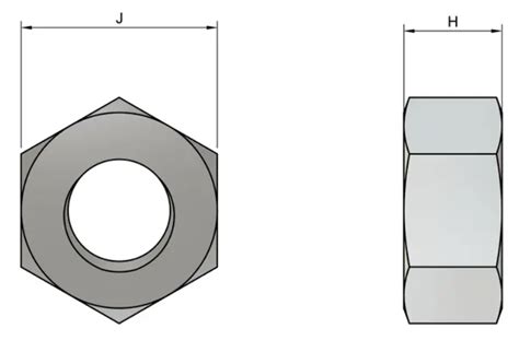 DIN934 M3-0.5 316/A4-50: The Ultimate Guide to an Essential Fastener