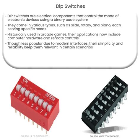 DIP Switches