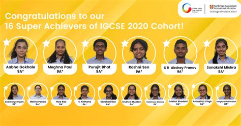 DISCOVERING THE VIBRANT ECOSYSTEM OF IGCSE SCHOOLS IN SINGAPORE: A Comprehensive Guide