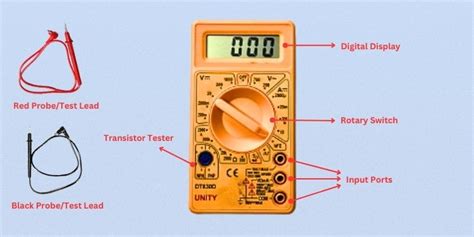 DMM - A Comprehensive Guide to Digital Multimeters: