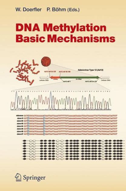 DNA Methylation Basic Mechanisms Reader