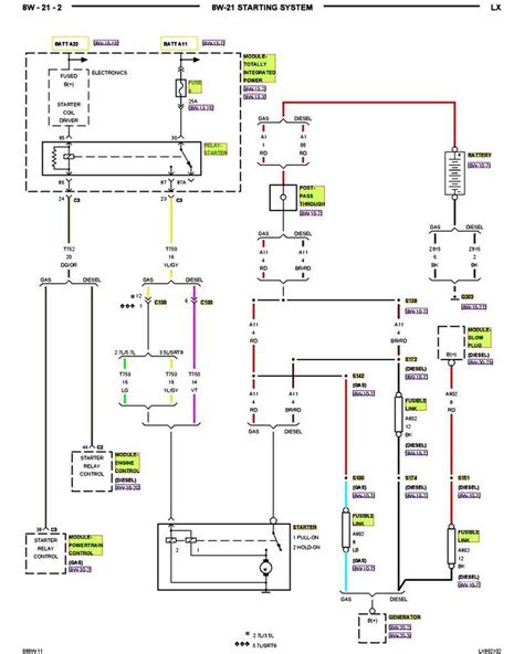 DODGE CHARGER IGNITION WIRING DIAGRAM Ebook PDF