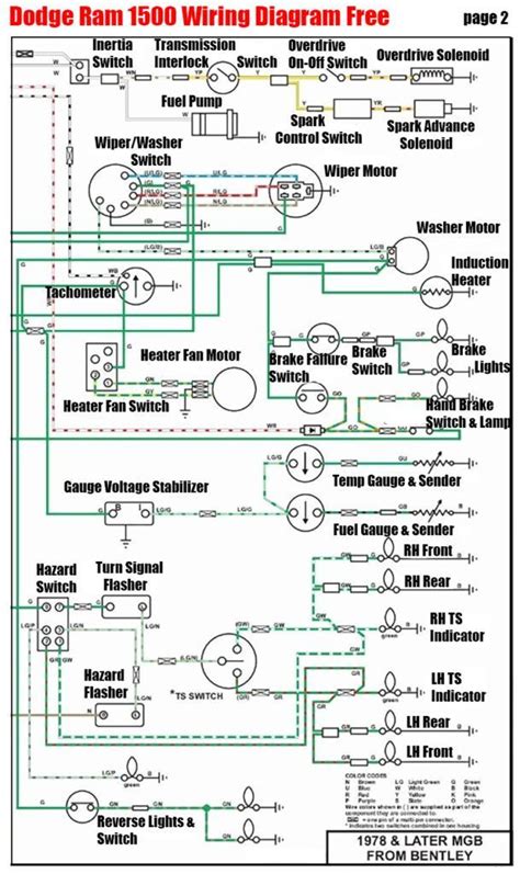 DODGE RAM 1500 ELECTRICAL DIAGRAMS Ebook Reader