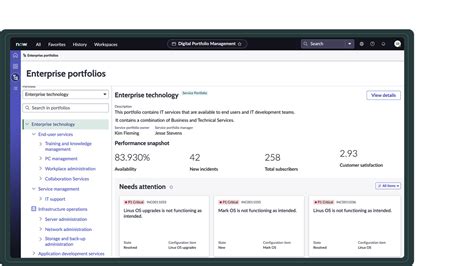 DPM to MCI: A Comprehensive Guide to Digital Portfolio Management