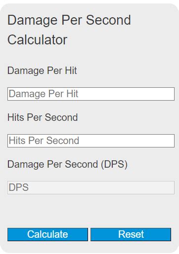 DPS (Damage Per Second)