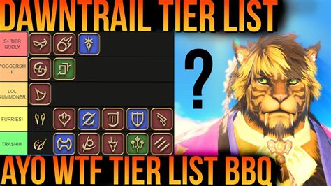 DPS Tier List for Dawntrail