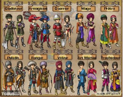 DQ9 All Outfits