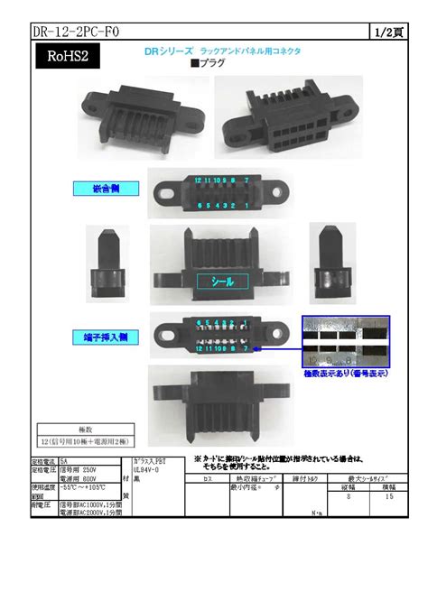 DR 12：全面了解開創性擴增現實平台