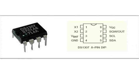 DS1307: The Ultimate Guide to the 32-Pin, 3V Serial Timekeeping Chip