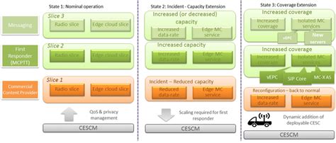 DS25BR440TSQX/NOPB: A Trusted Solution for Securing Mission-Critical Applications