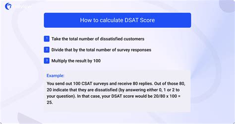 DSAT Analysis Report: Delving into Customer Satisfaction and Beyond