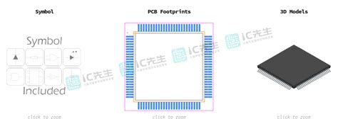 DSPIC33EP512MU810-E/PF