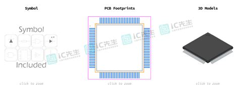 DSPIC33EP512MU810-E/PT