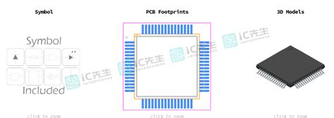 DSPIC33FJ128GP206A-I/PT