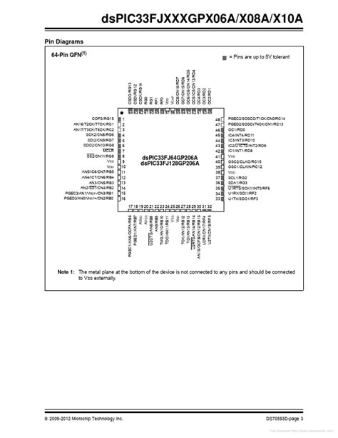 DSPIC33FJ128GP710A-E/PT