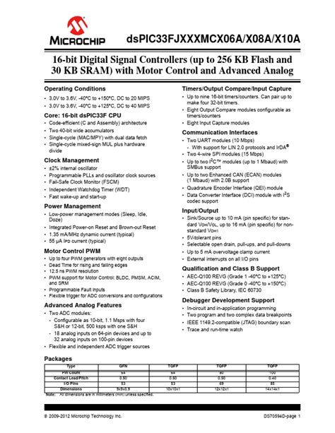 DSPIC33FJ256MC510A-I/PT