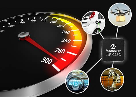 DSPIC33FJ64GP204-E/ML: A Versatile and Powerful Digital Signal Controller for Embedded Applications