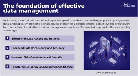 DTC Registration: A Comprehensive Guide to Navigating the DTCC's Centralized Data Repository