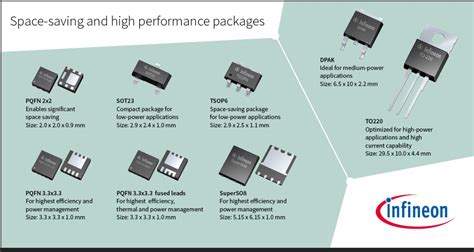 DTC144EET1G: A Comprehensive Guide to the Latest Power MOSFET Technology