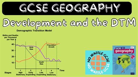 DTM Meaning in Geography: A Comprehensive Guide