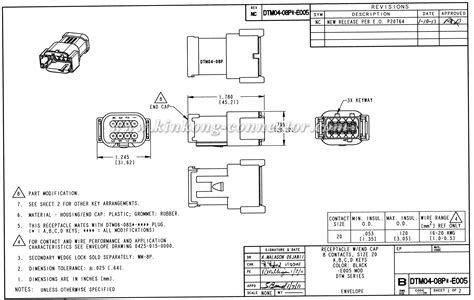 DTM04-08PA-E005: A Comprehensive Guide to Understanding and Utilizing This Essential Module