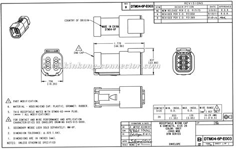 DTM04-6P-EE04: A Comprehensive Guide to Unlocking its Potential