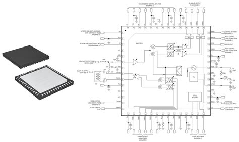 DTM06-08SA: The Next-Generation RF Transceiver for Smart Connected Devices