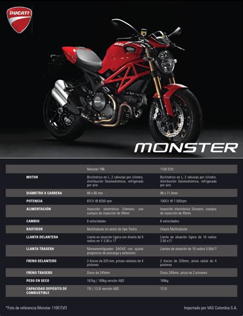 DUCATI MONSTER pdf Epub