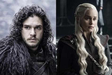 Daenerys Targaryen and Jon Snow: Iconic Costume Evolution in HBO's Game of Thrones