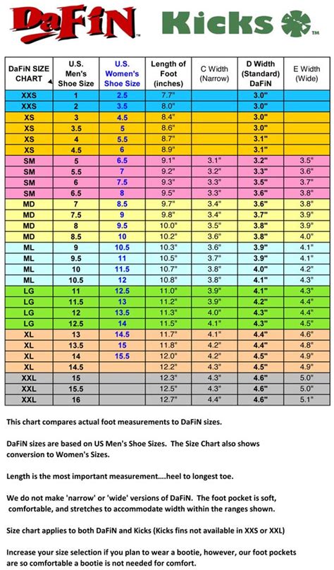 Dafin Size Chart