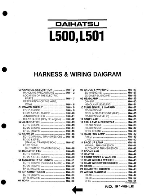 Daihatsu Mira L500 Wiring Diagrams Ebook Kindle Editon