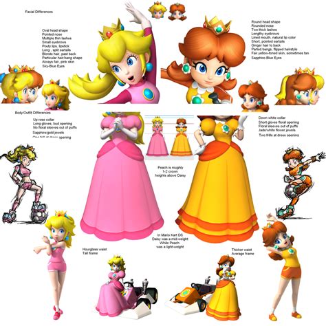 Daisy vs. Princess Peach: The Ultimate Mario Superstar Showdown