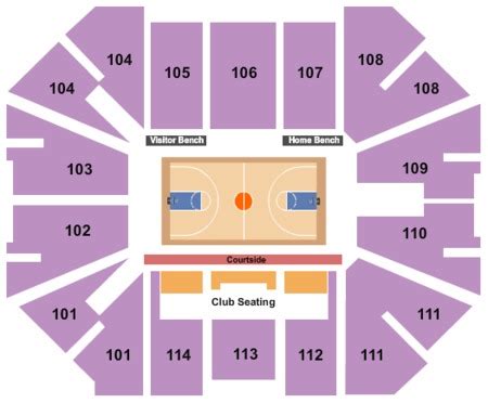Dakota Dome Seating Chart