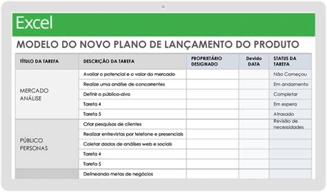 Dakota Lançamentos: Revolucionando o Mercado de Lançamentos de CD