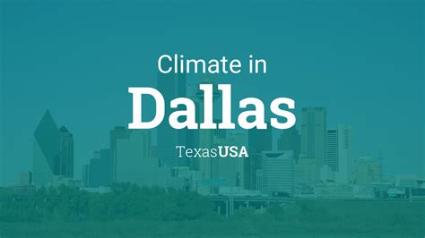 Dallas Climate