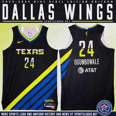 Dallas Wings Jerseys: The Official Uniforms for the Ascending WNBA Team